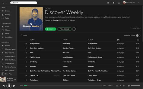 Unlock the Secrets of Magix Playlist for Spotify Success